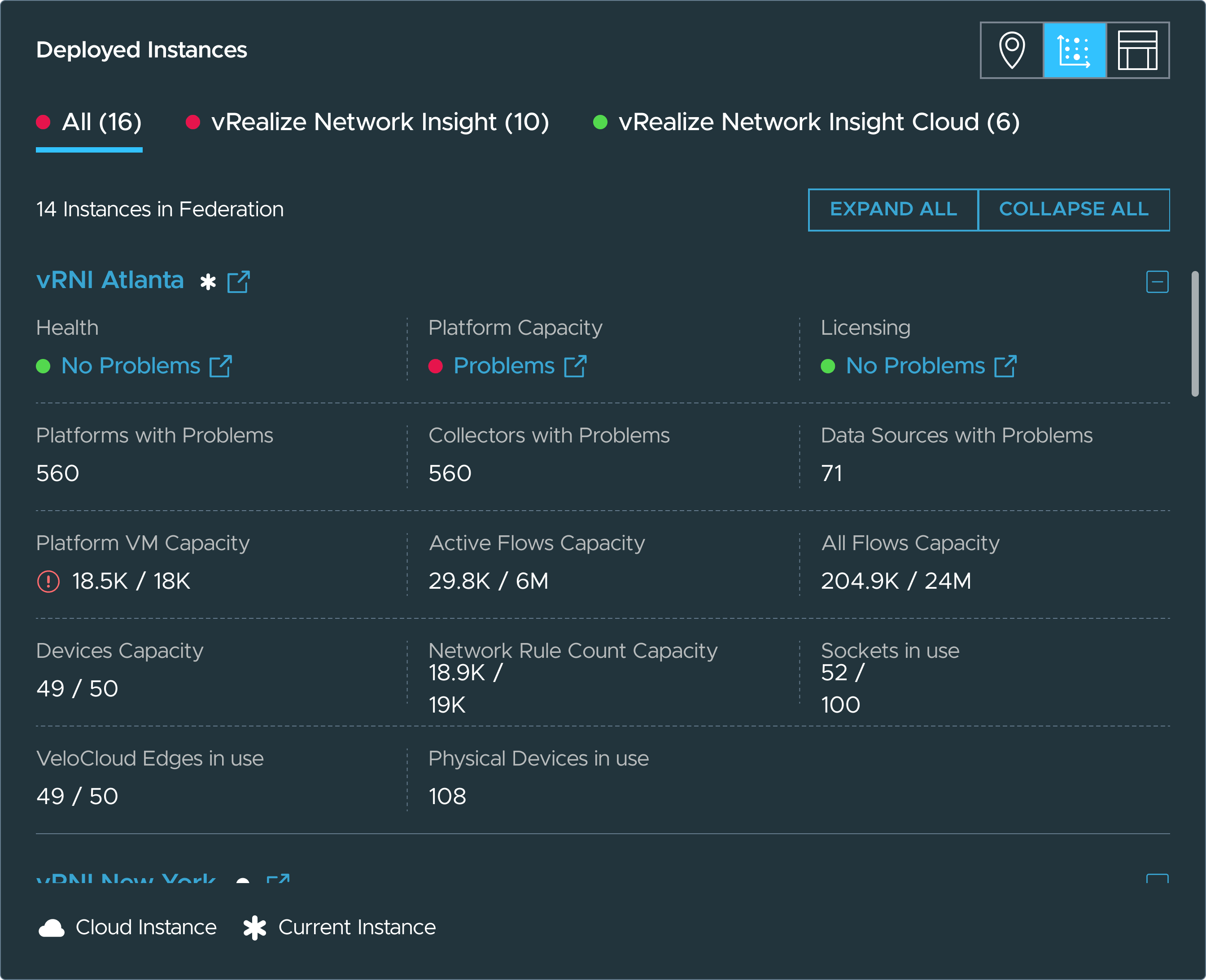 Deployed instances module, list view