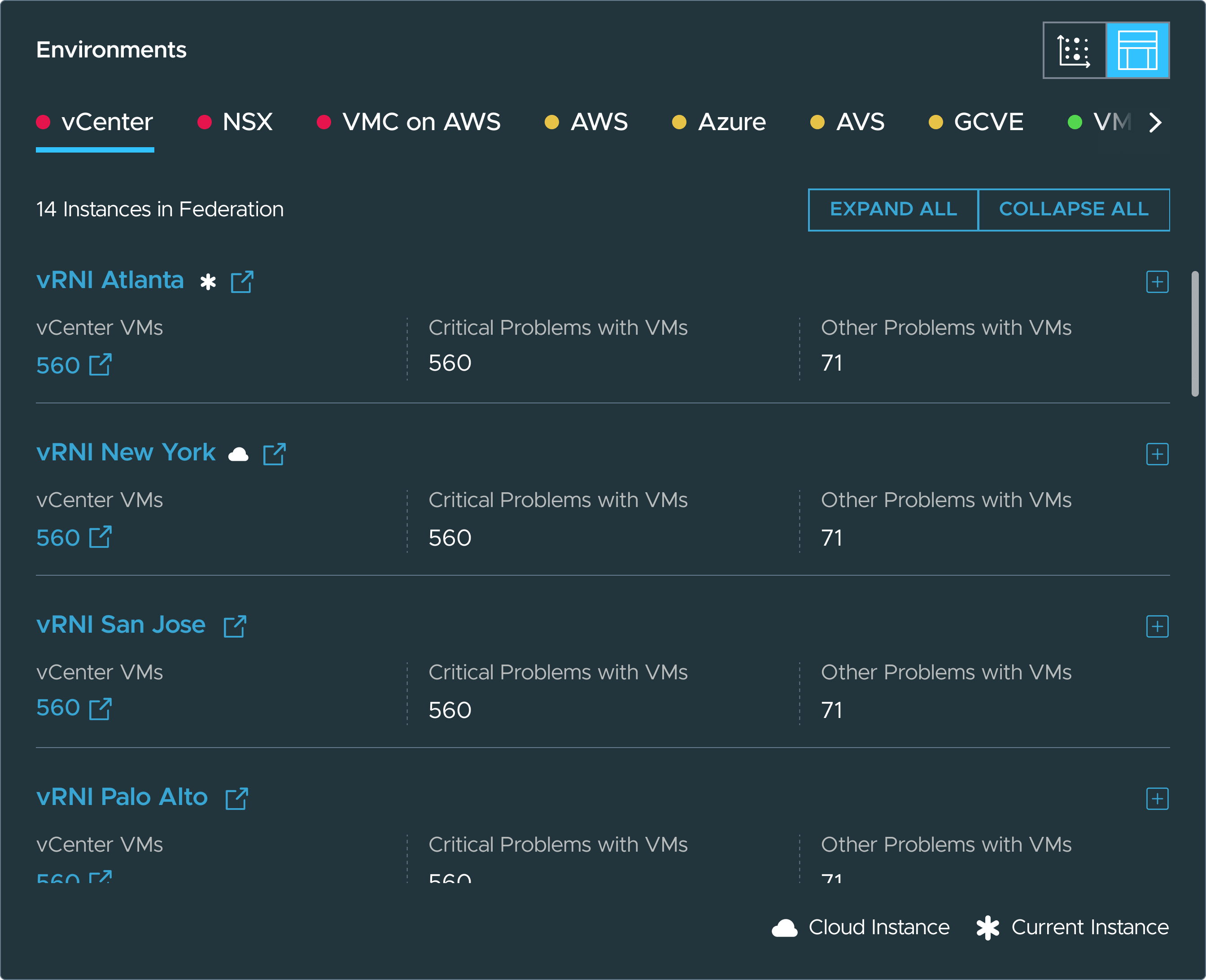 Environments module, list view