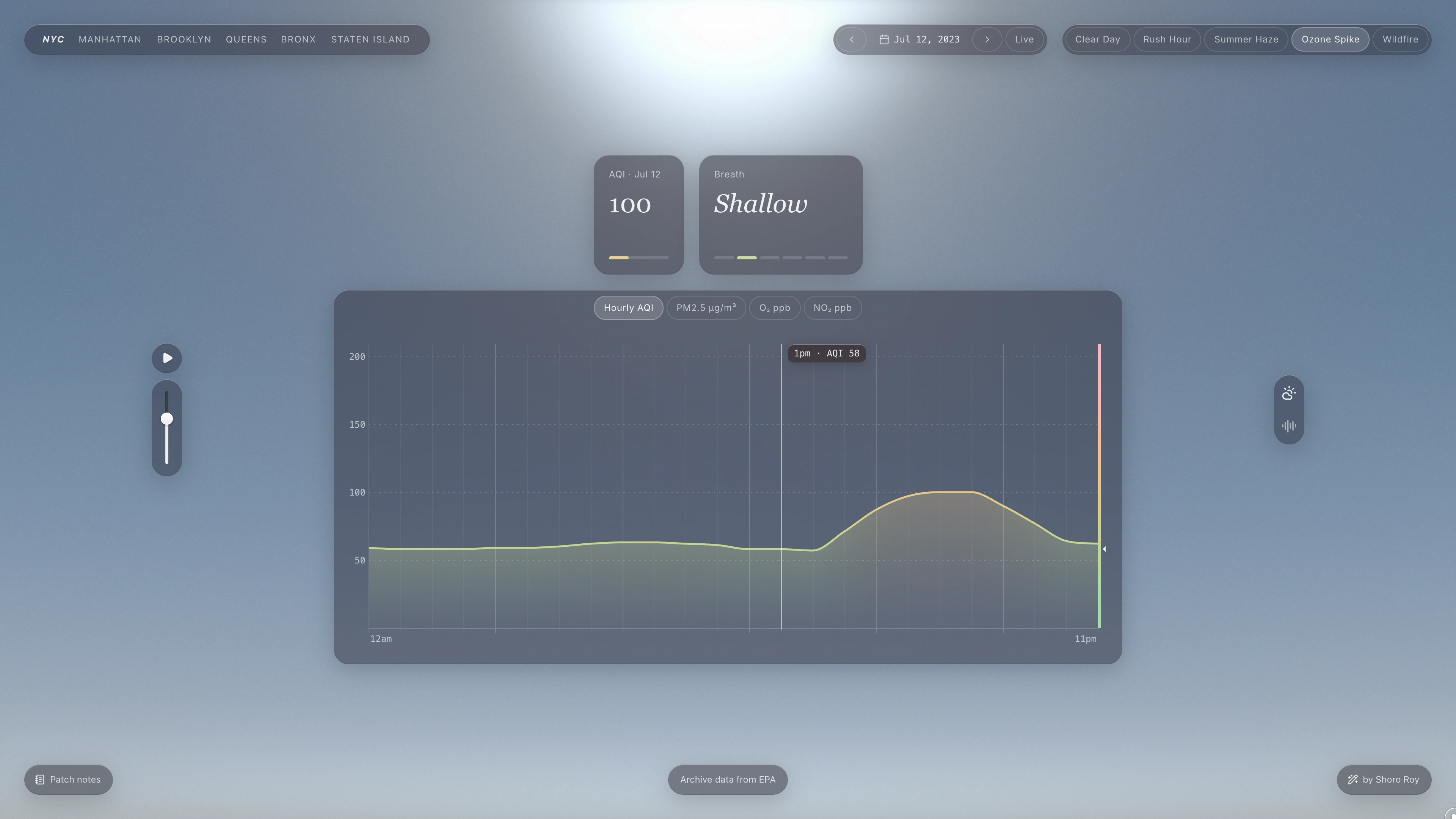 Ozone Spike, July 12, 2023, scrubbed to 1pm: the sun overhead and the sky washed white